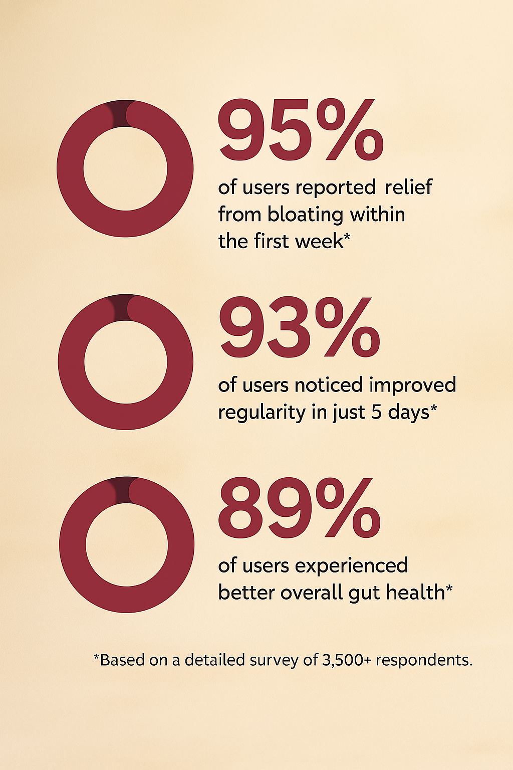 Korean Bowel Movement Jelly