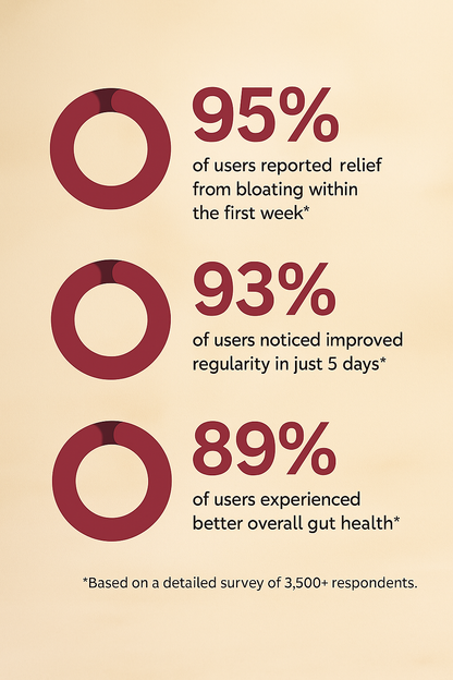 Korean Bowel Movement Jelly